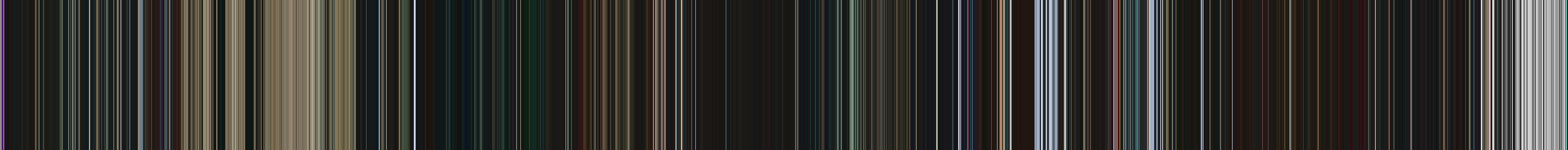 Everything Everywhere All at Once colour strip — three distinct luminance phases matching the film's emotional arc